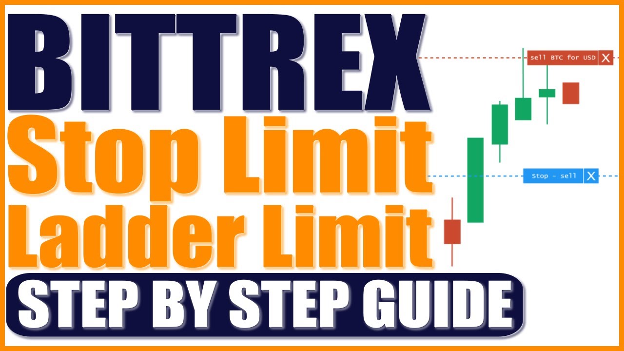 Bittrex Trailing Stop Order