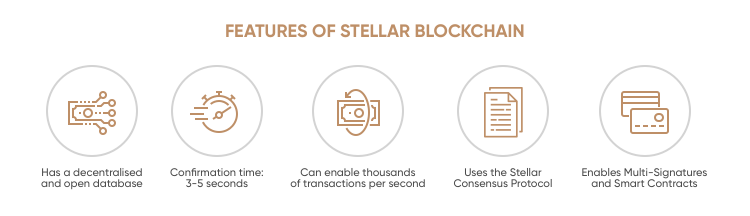 Stellar Blockchain App Development | A Comprehensive Guide