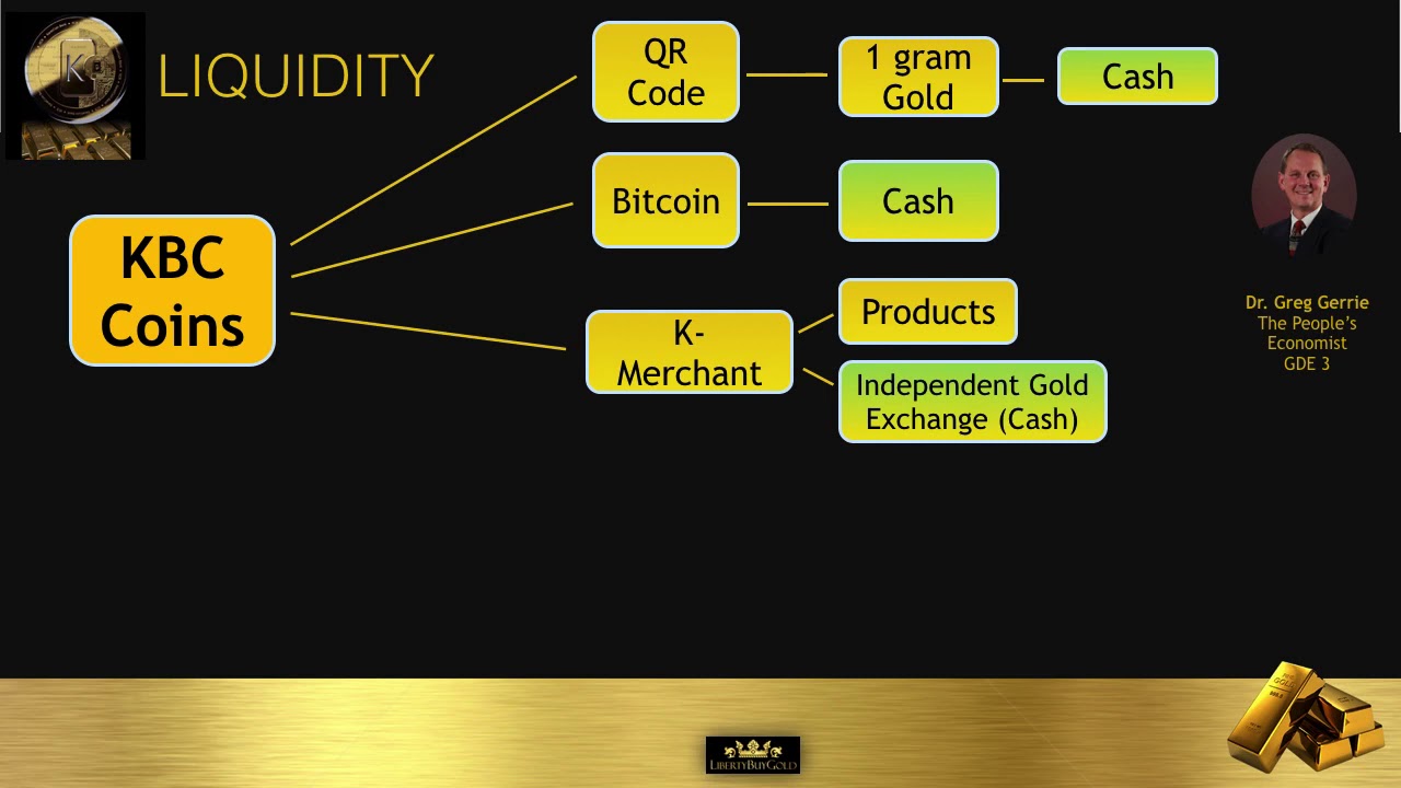 A Complete Guide To Gold-Backed Cryptocurrency - family-gadgets.ru