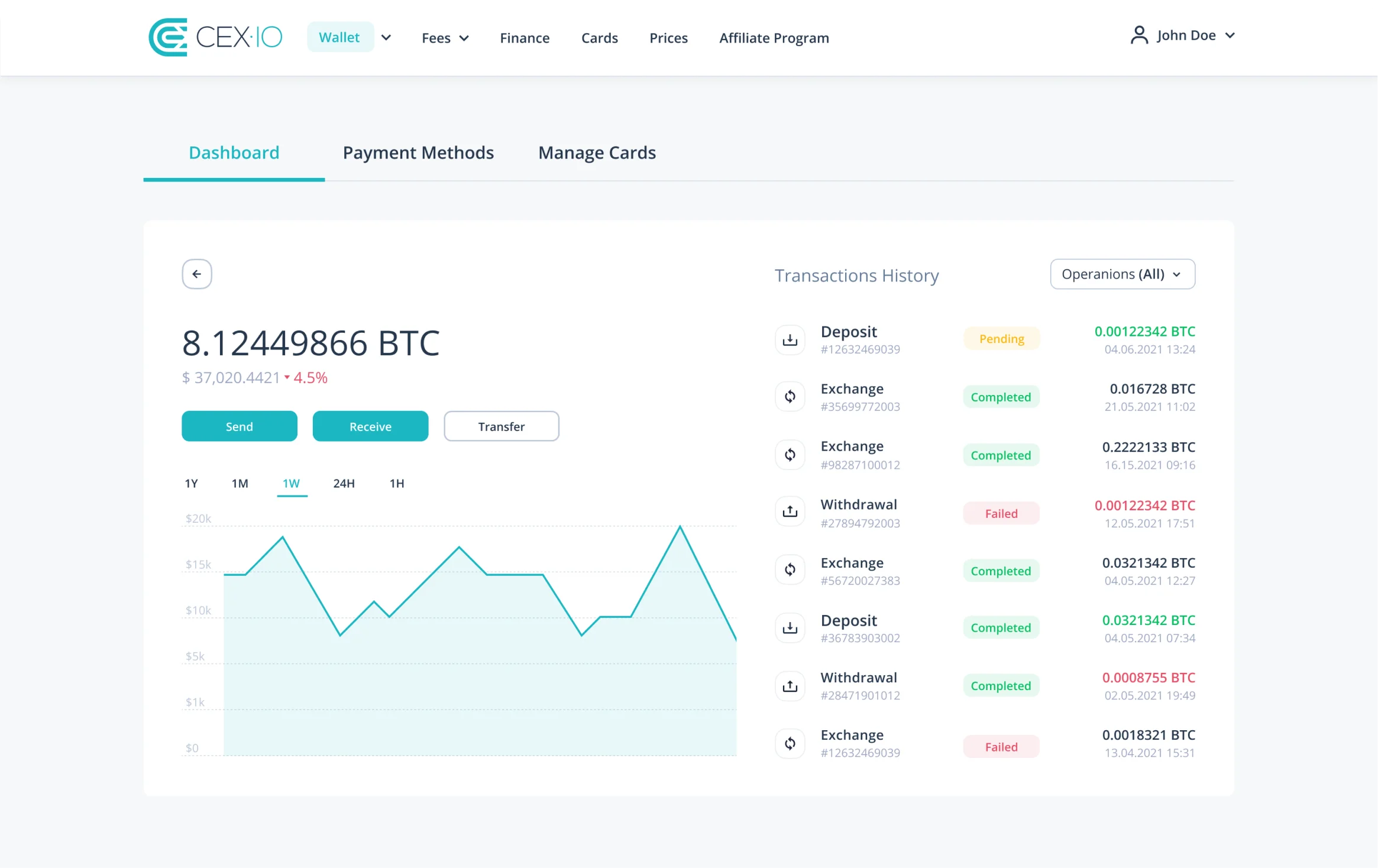 family-gadgets.ru Exchange Review: Pros and Cons, Fees - ReadBTC