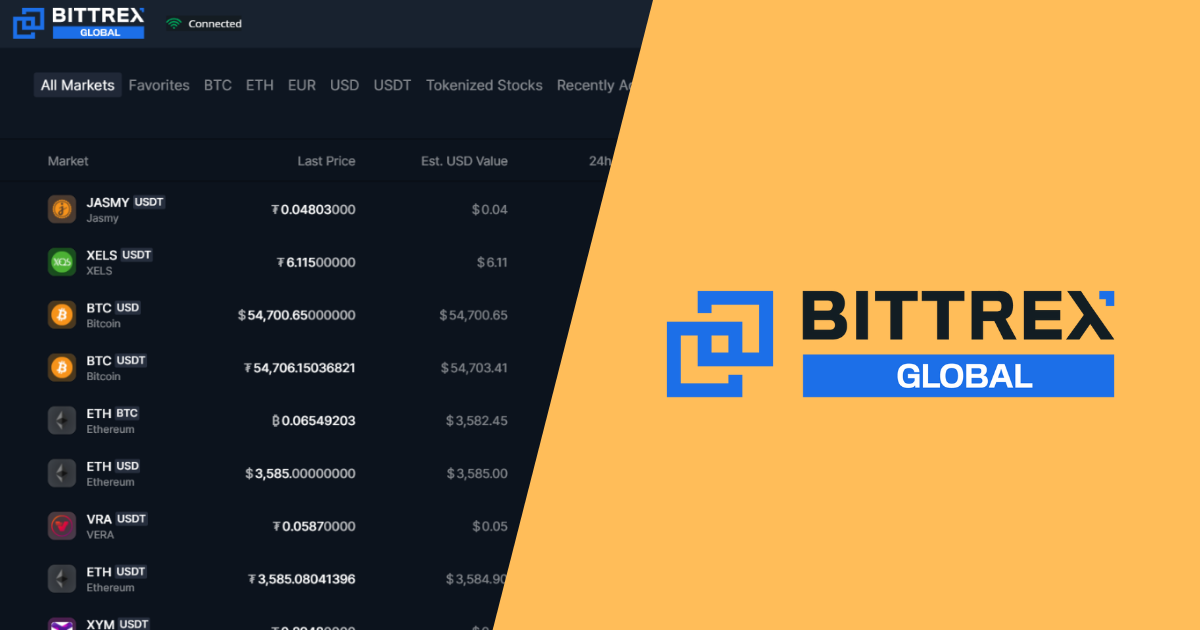 family-gadgets.ruawal — Bittrex v