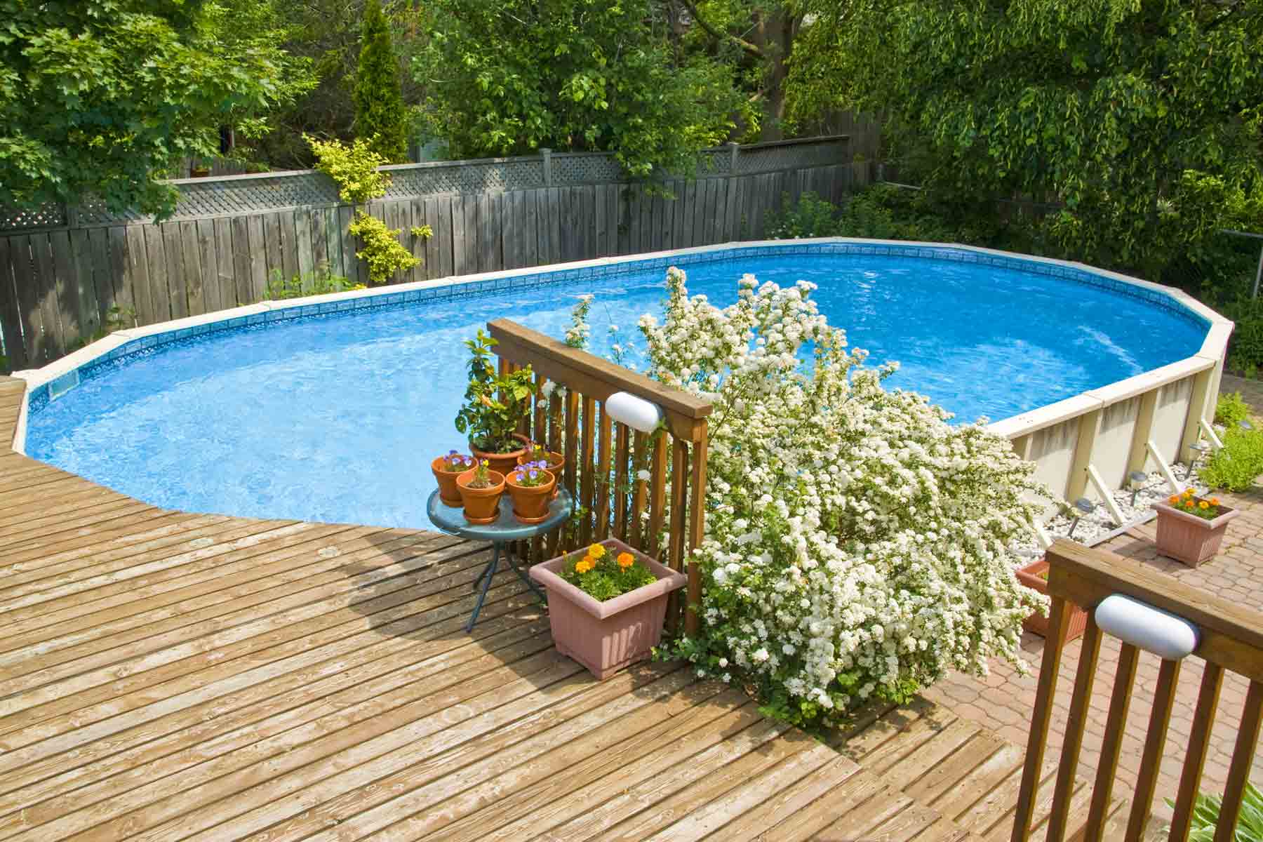 Buy Above Ground Swimming Pools and Outdoor Pools Online