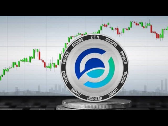 Financial Zen (FZEN) Price Prediction , – | CoinCodex