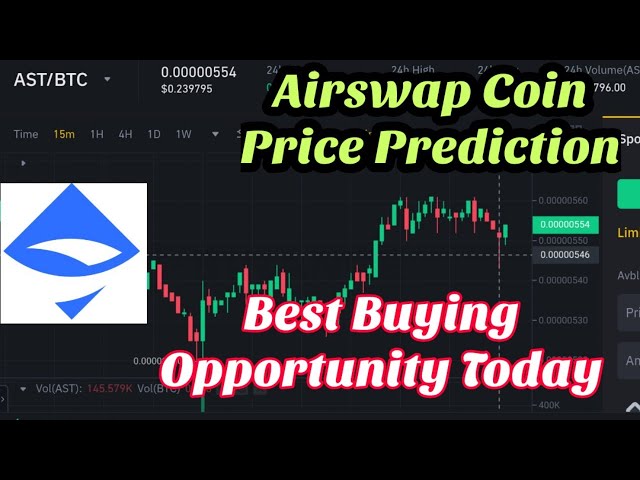 AirSwap (AST) Price Prediction ▶️ & 
