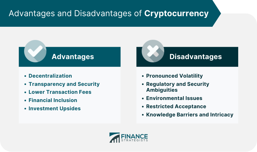 Four Advantages and Disadvantages of Bitcoin | CoinMarketCap