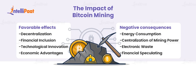 What Are The Benefits Of Mining Bitcoins - FasterCapital