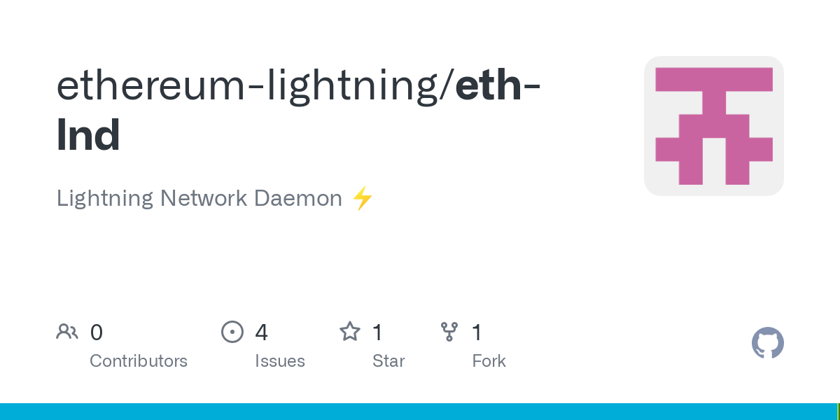 Lightning Network vs. Ethereum for Crypto Payments | + $BTC & $ETH Weekend Forecast
