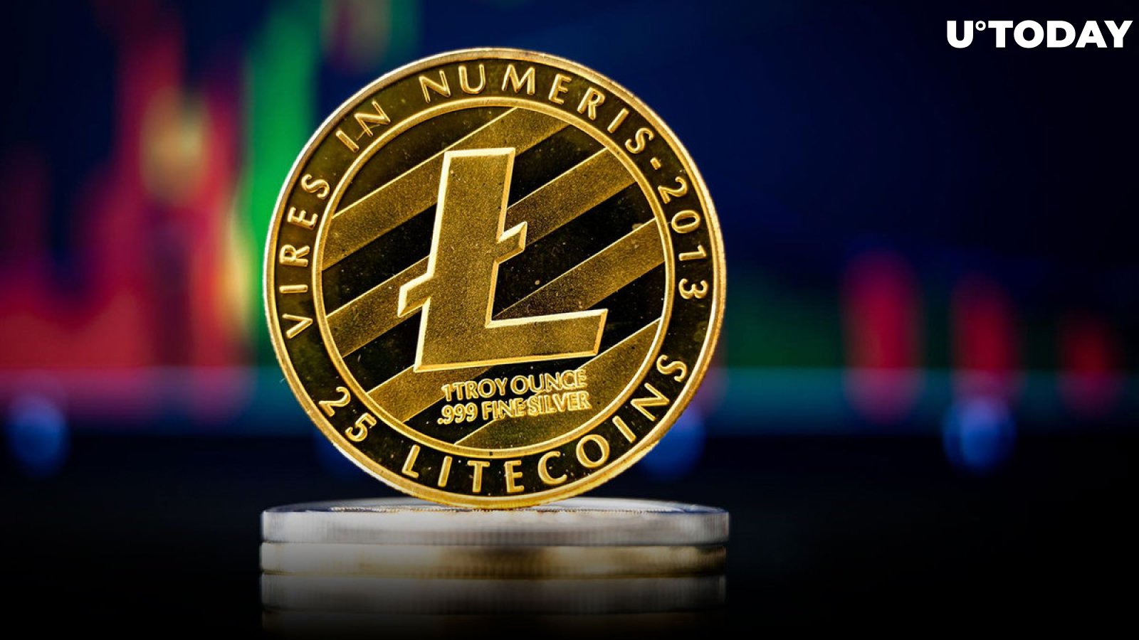 Litecoin Price Prediction , , 