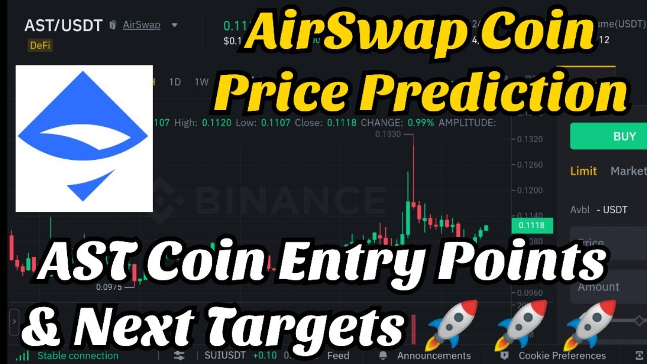 AirSwap Price Prediction - AST Forecast upto $