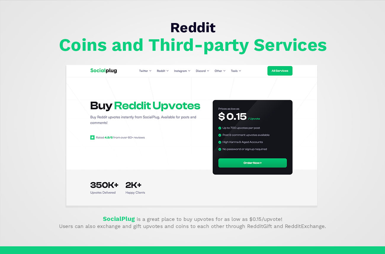 What Are Reddit Premium & Coins? - family-gadgets.ru