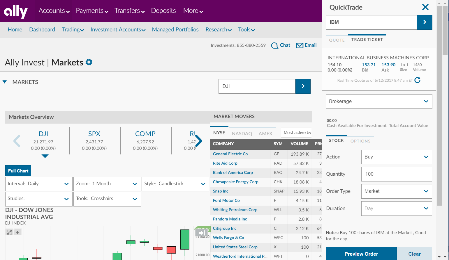 Ally Invest Review | Bankrate