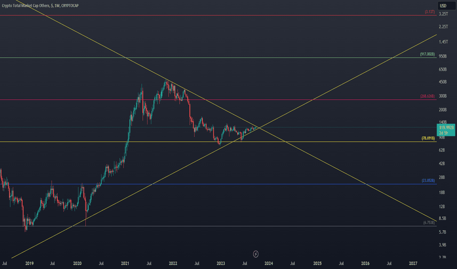 Solana Price Prediction as SOL Nears Surpassing Binance Coin in Rankings, Eyes Ethereum’s Spot Next