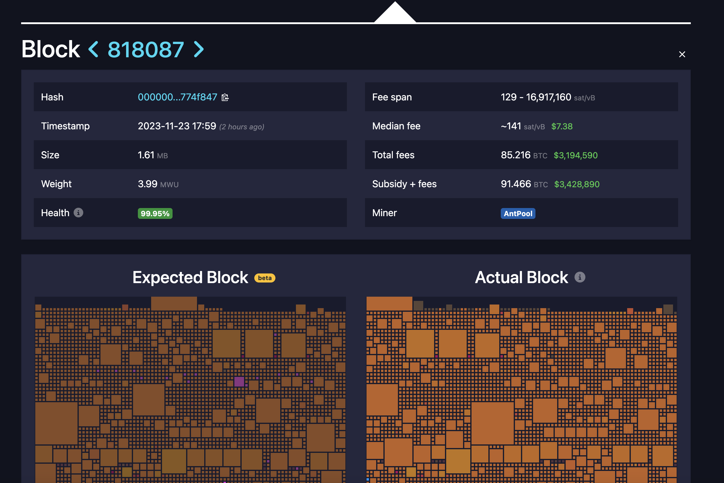 AntPool is now the biggest Bitcoin mining pool, reaping $20M in 3 days