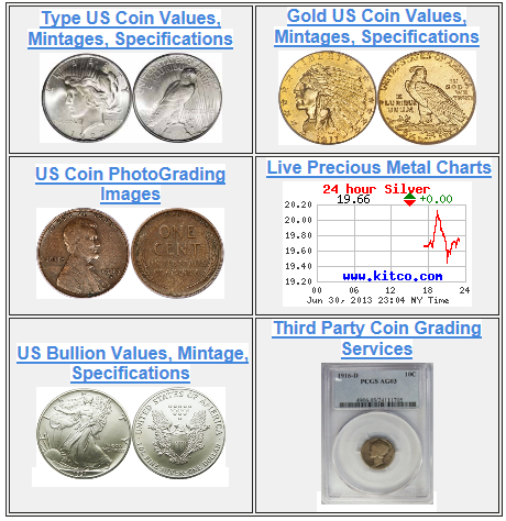 Free Collector Coin Price Guide App | Dollar coin, Coin values, Dollar coin value