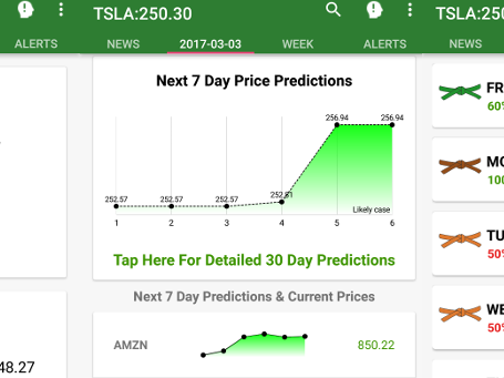 Step App (FITFI) Price Prediction , – | CoinCodex