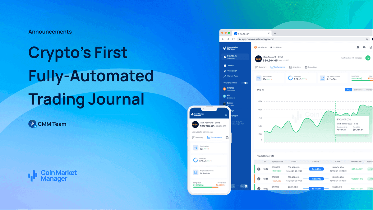 Swiset | Full Automatic Trading Journal in Swiset App