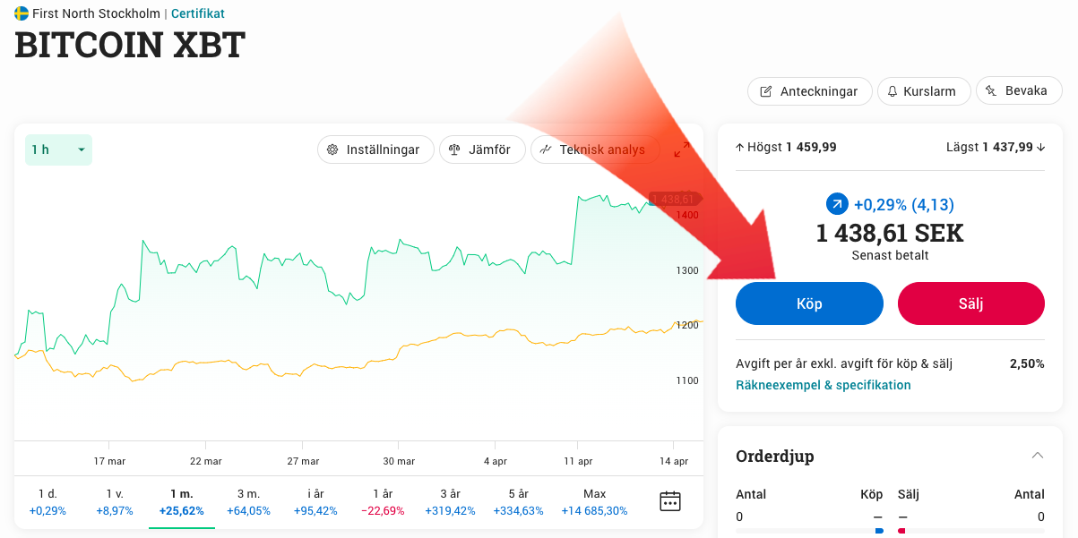 Part 3: What is Ethereum? - family-gadgets.ru