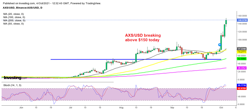 AXSUSD | Axie Infinity Shards USD Overview | MarketWatch