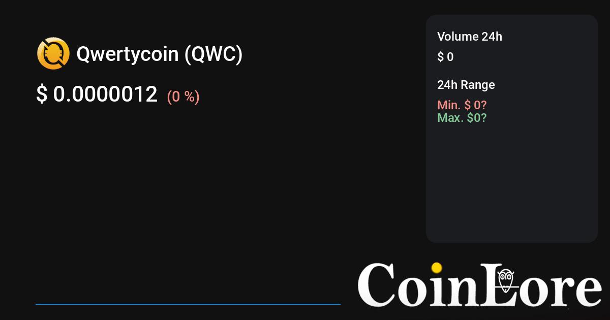 QWERTY price - $QWERTY to USD price chart & market cap | CoinBrain