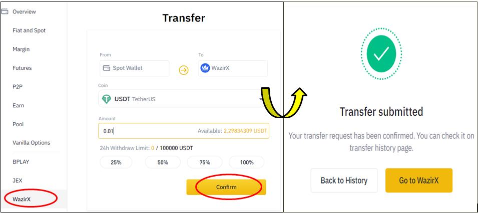 Binance: How to transfer crypto from Binance to Indian exchanges? - The Economic Times