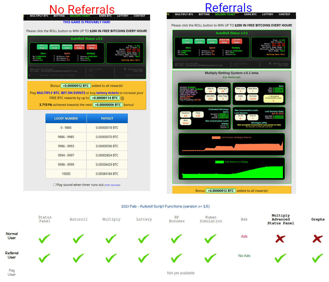 Bitcoin Poker Script - Gamio Technologies