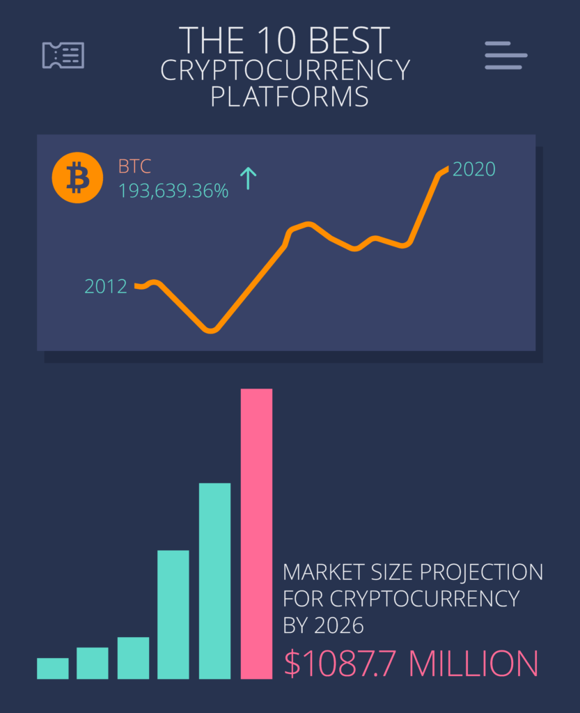 7 Best Bitcoin Brokers of - family-gadgets.ru