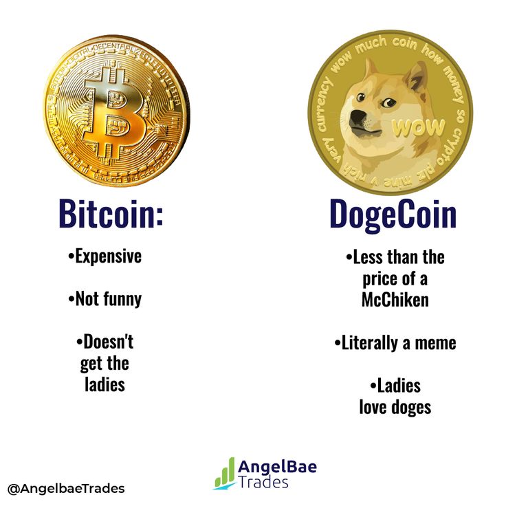 Live Dogecoin Price – How Does it Compare to Other Cryptocurrencies? - family-gadgets.ru