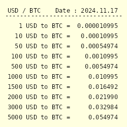 BTC to USD | How much is Bitcoins in USD