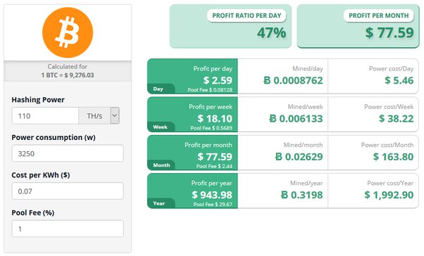 Mining Profit Calculator - PoolBay