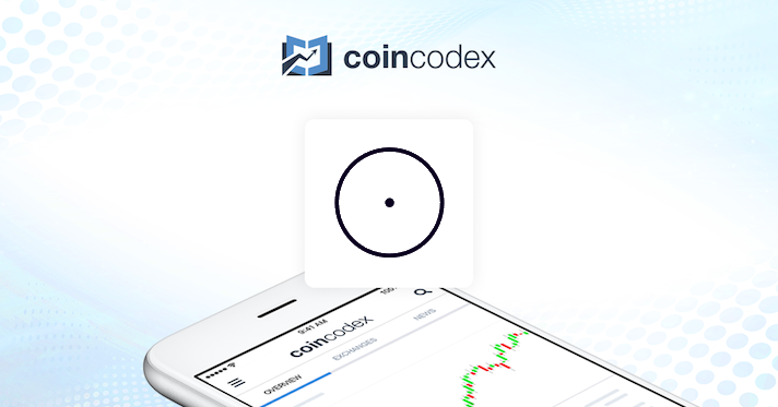 Cindicator (CND) Price Prediction , – | CoinCodex