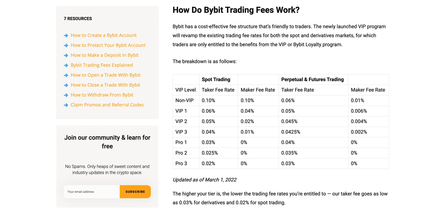 Bybit Review Features, Fees & Regulation