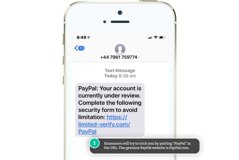 Receive SMS Online for PayPal - AnonymSMS