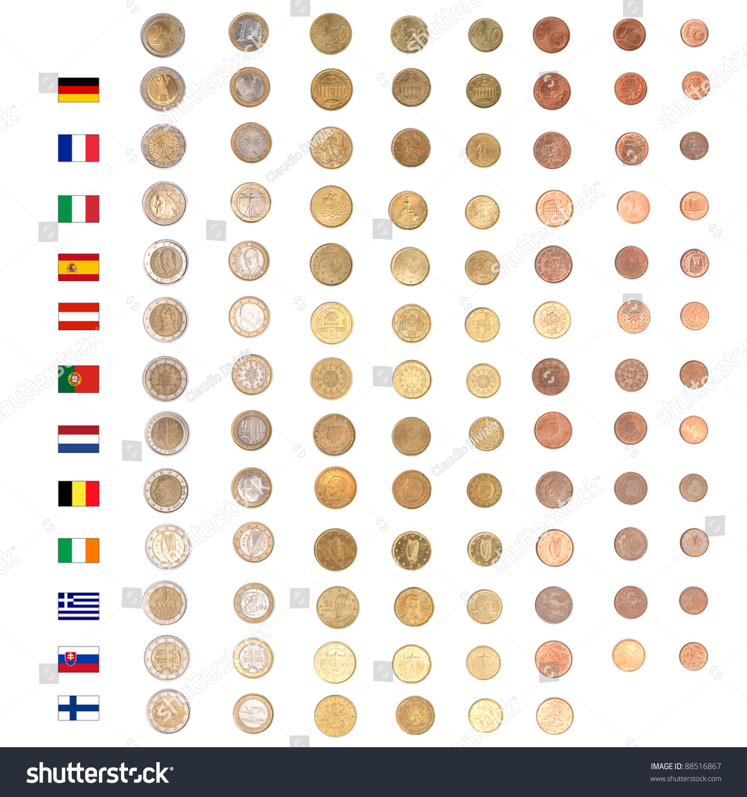 Bank of Italy - Coins