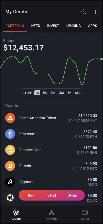 How To Buy Basic Attention Token