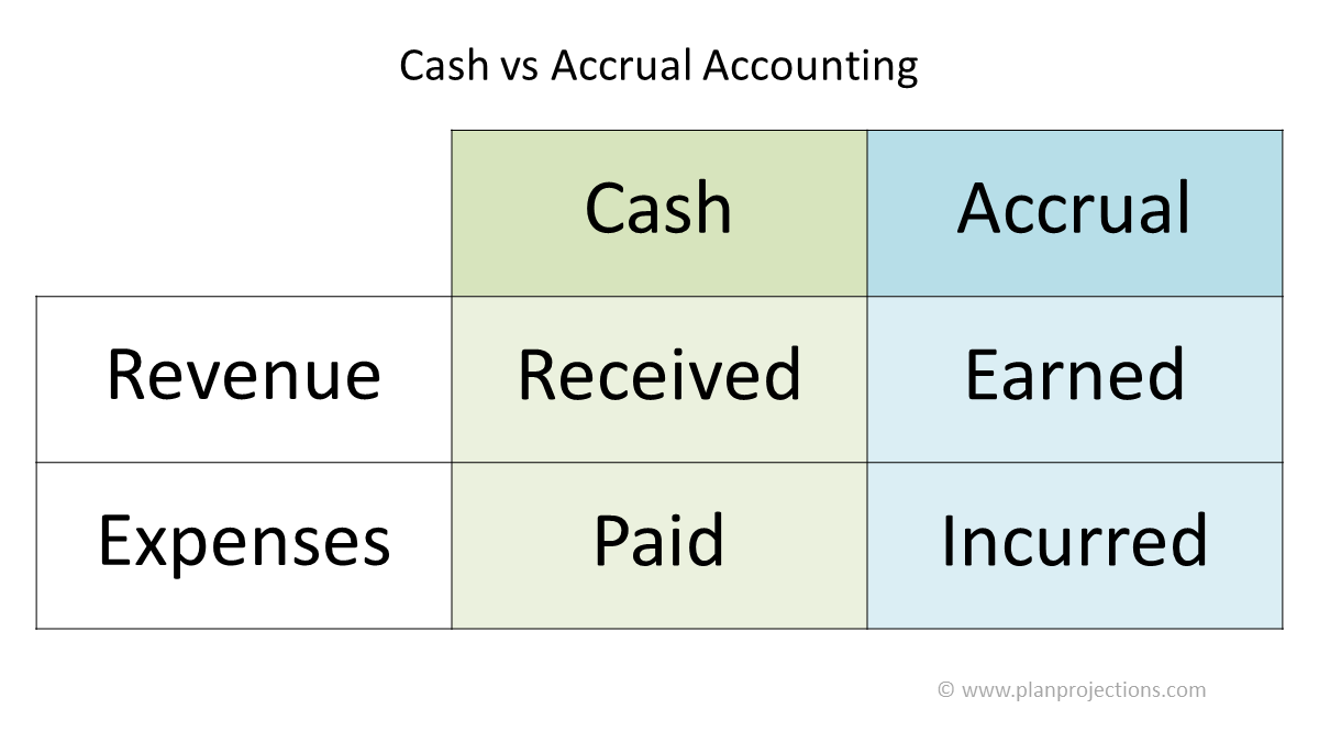 GitHub - Basis-Cash/basiscash-frontend: Official Front-end Interface of the Basis Cash Protocol