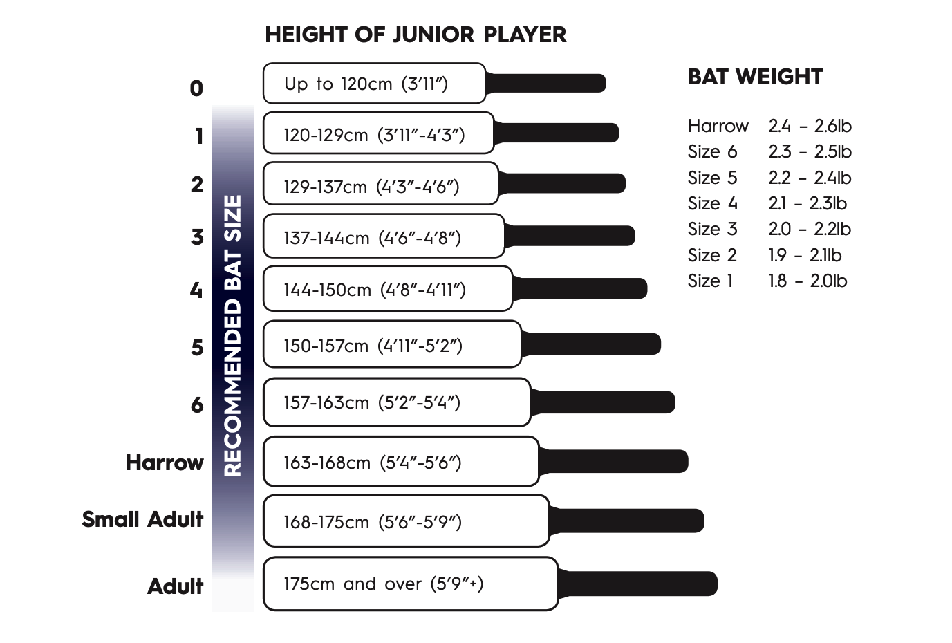 Size Chart | Kingsgrove Sports