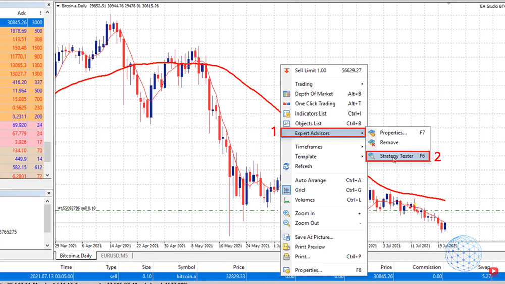 How to trade Cryptocurrency CFDs on MT5 - Eightcap Labs