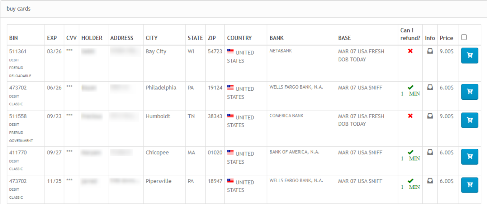 Dark Web Credit Card Fraud: Detecting and Preventing Credit Card Fraud - Flare