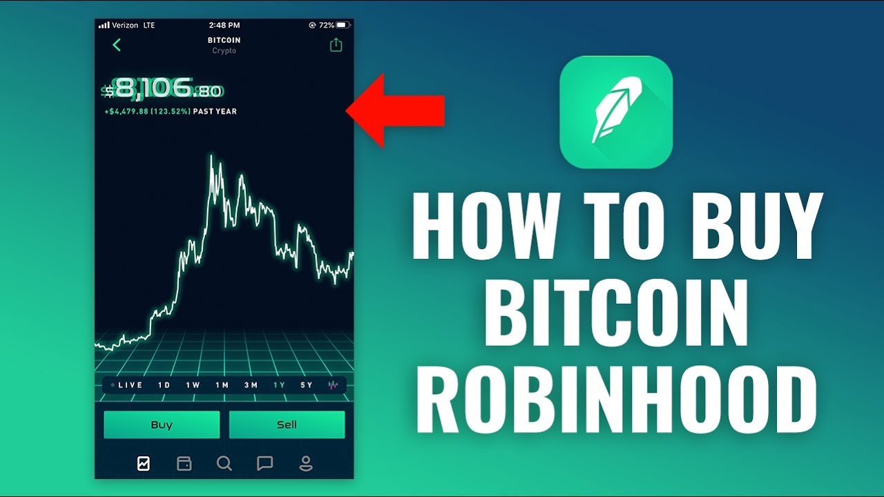 Robinhood Adds New Spot Bitcoin ETFs - Robinhood Newsroom