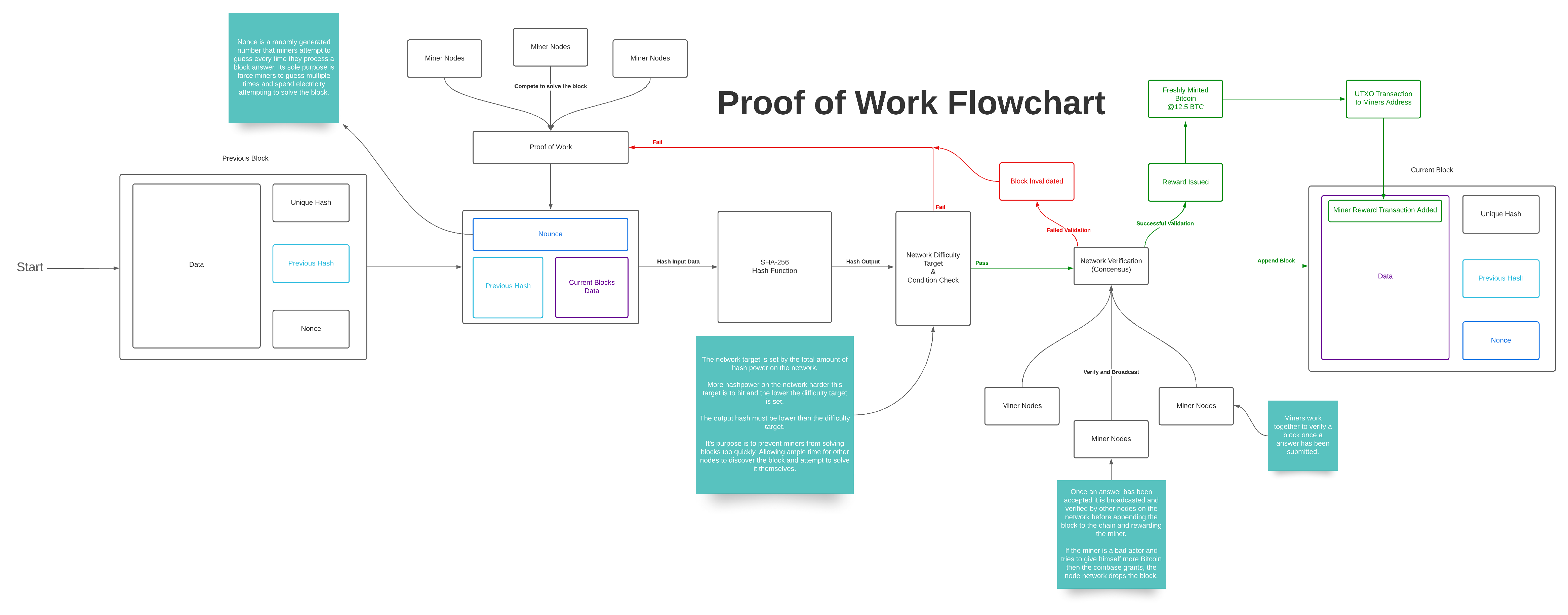 Crypto Order Book | Analyze & Trade Order Flow On Top Crypto Exchanges | Crypto Trading Platform