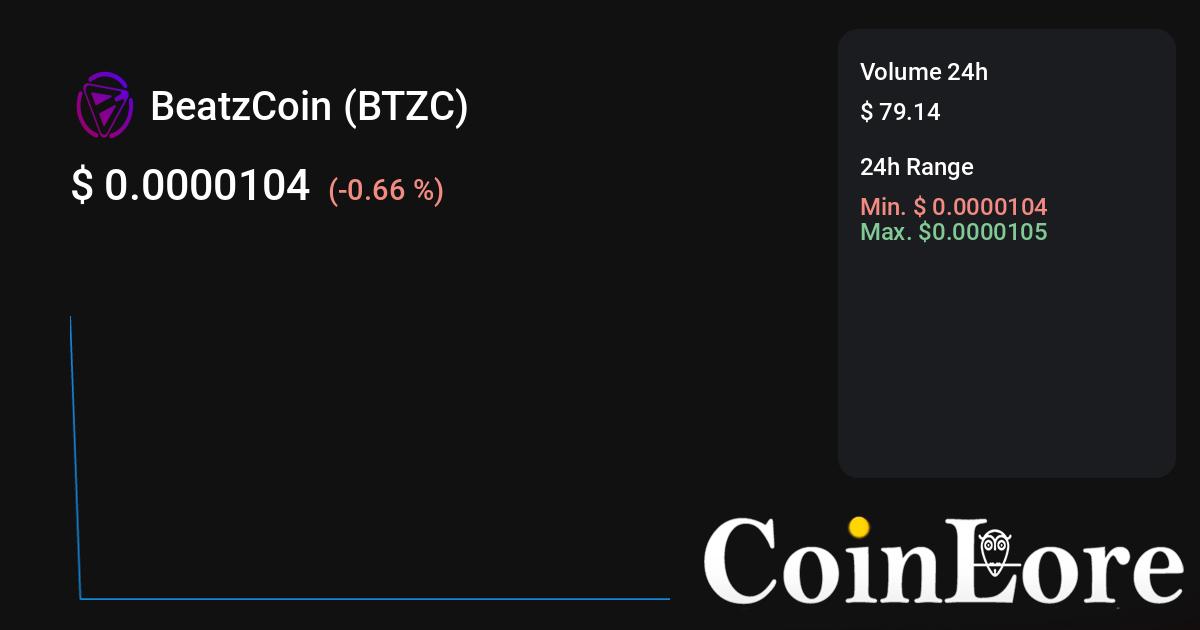 BeatzCoin Price Prediction | BTZC Crypto Forecast up to $