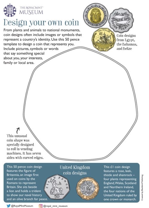 Coin Factory Design Your Own Antique Gold Coin With Custom Logo