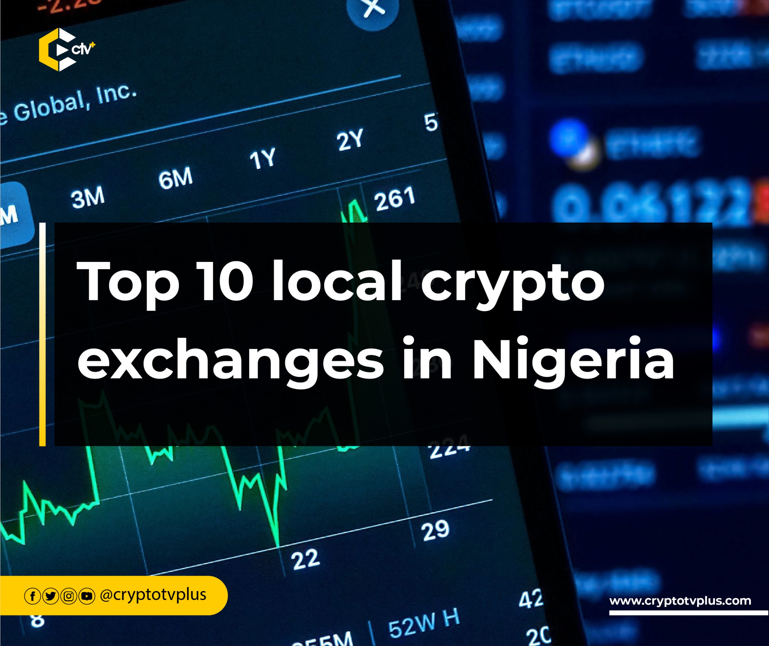 Best Crypto Exchanges in Nigeria to Buy Bitcoin for 