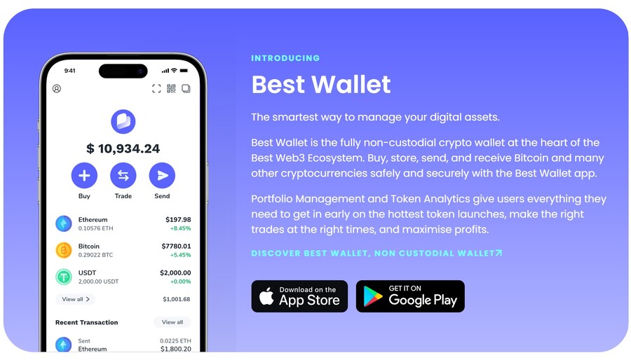 Best Bitcoin Wallets in South Africa () – ☑️ Pros & Cons Revealed