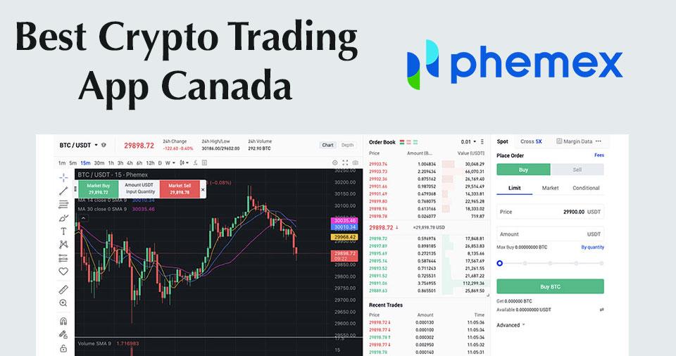 Top Canadian Crypto Platforms for 