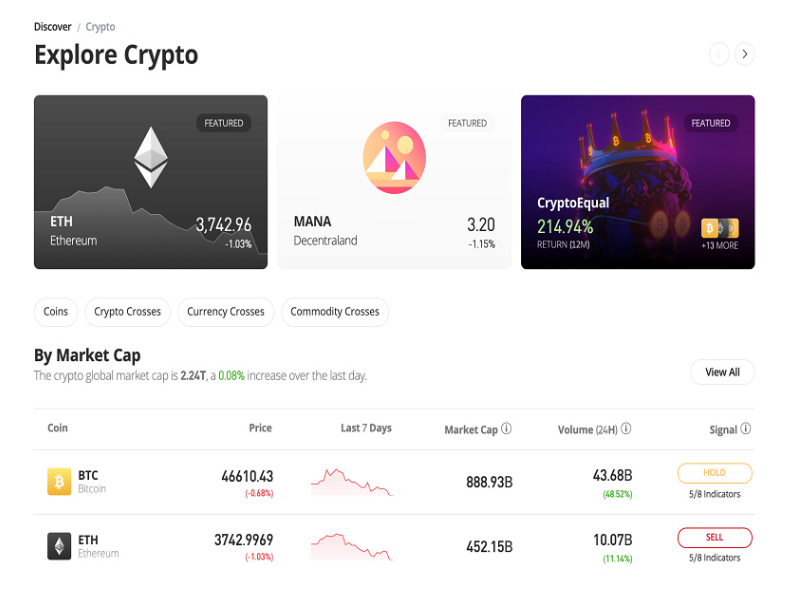 9 Best Crypto Exchanges and Apps of March - NerdWallet