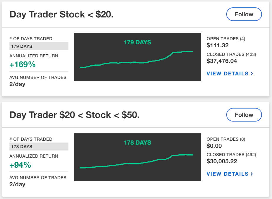 10 Best AI Stock Trading Bot Software Tested 