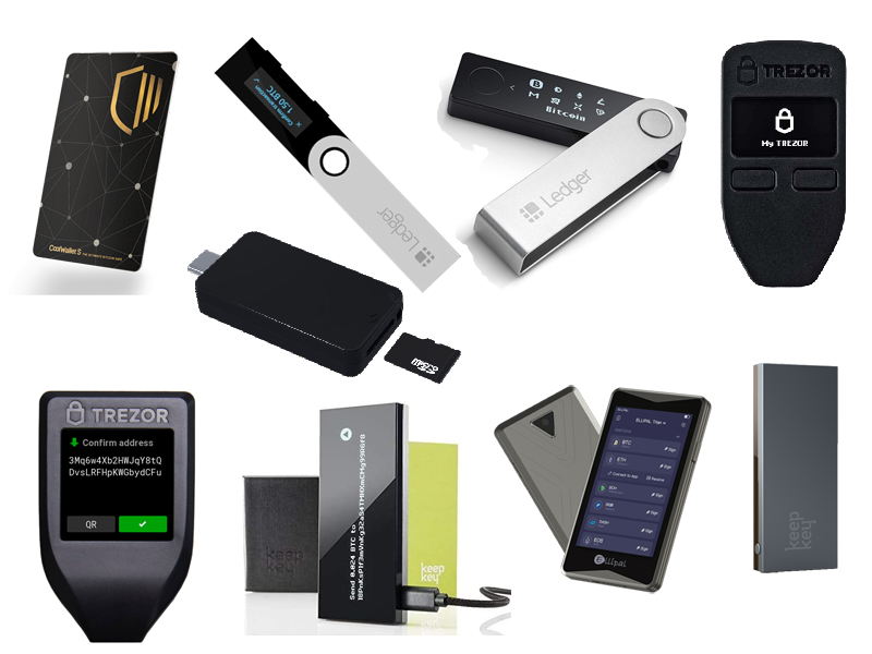 Best Crypto Hardware Wallets 