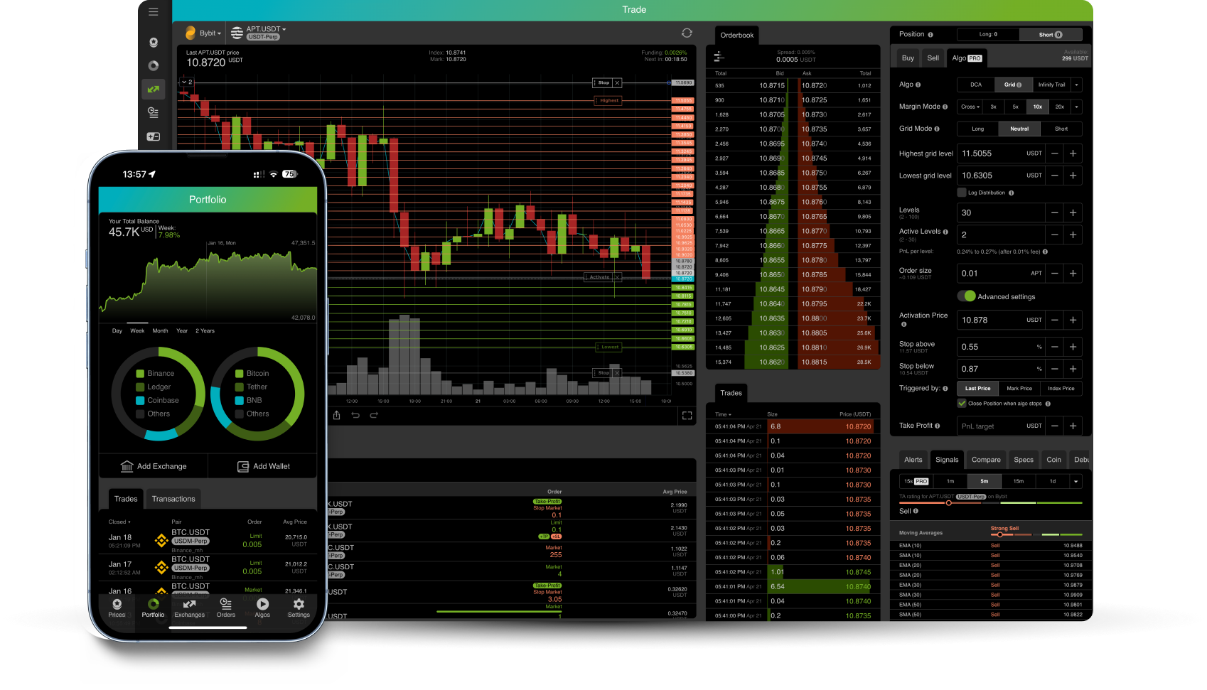 GoodCrypto: Best Crypto Trading & Portfolio Management App