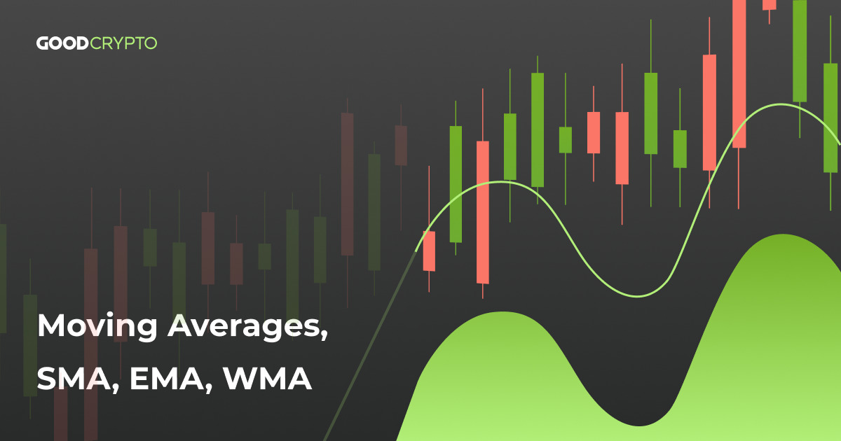 Exponential Moving Average: How To Leverage It In Crypto Market?